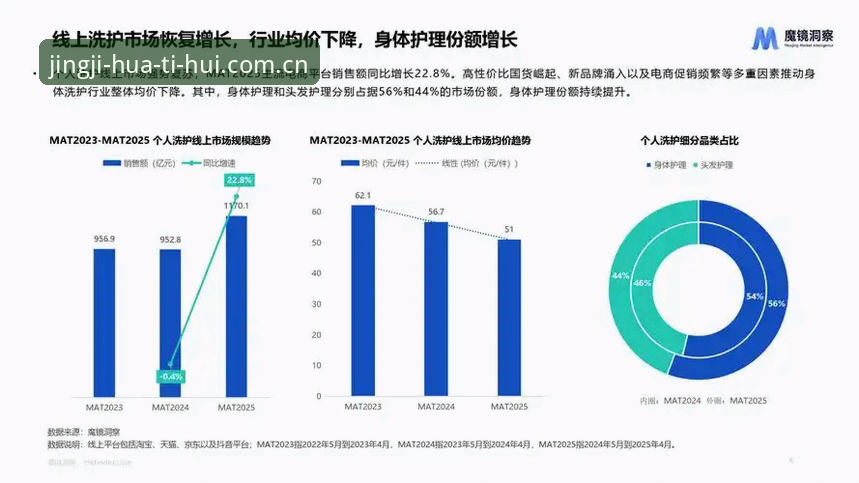 华体会体育平台 华体会hth平台全面评测:竞技爱好者的专业选择与趋势洞察