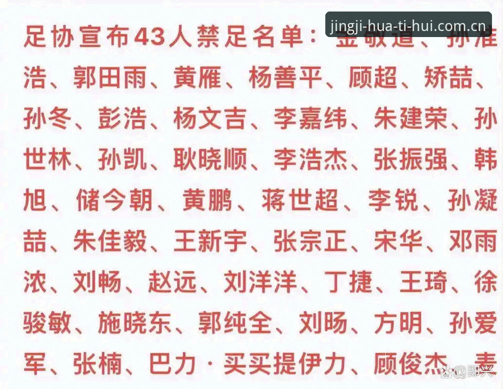 华体会体育手机版 足协第三批禁足名单深度解析——华体会hth平台带你掌握赛事背景与操作教程